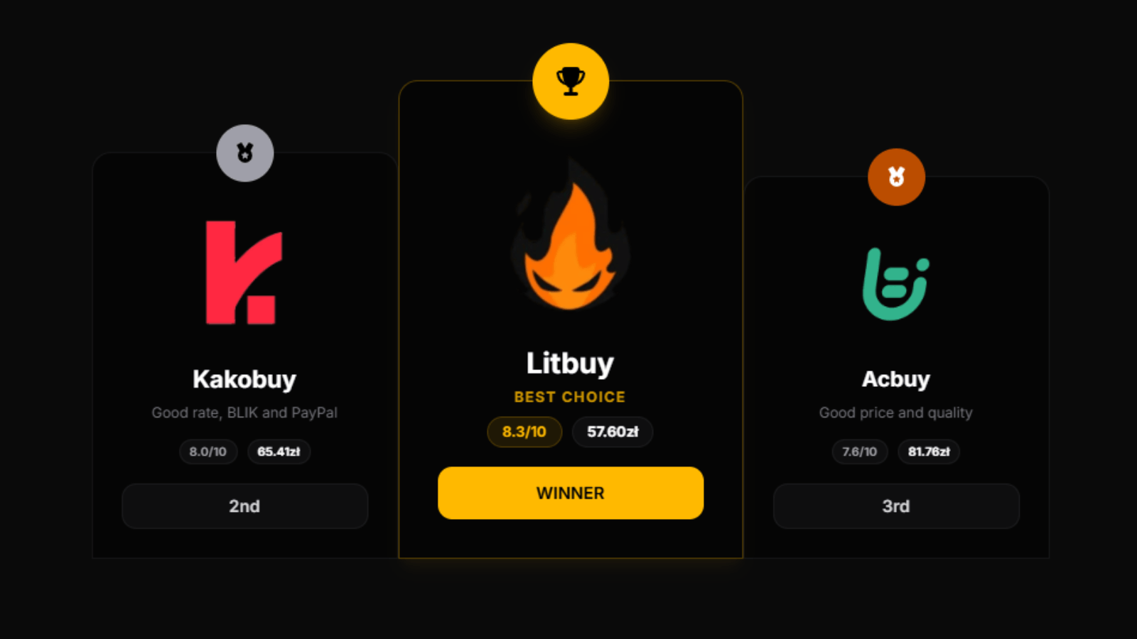 Guide screenshot